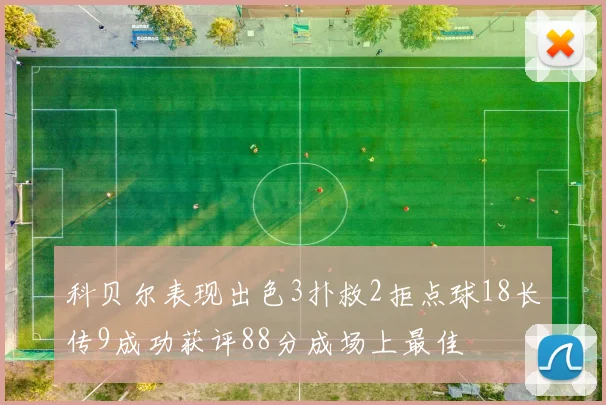 科贝尔表现出色3扑救2拒点球18长传9成功获评88分成场上最佳